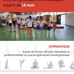 Biarritz Gymnastique club
